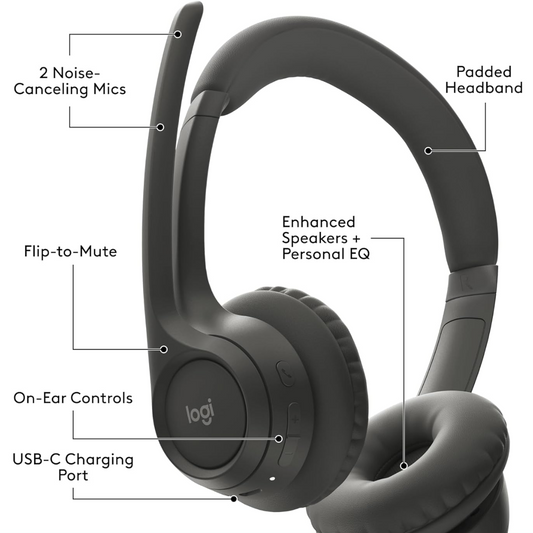 LOGITECH ZONE 300 WIRELESS HEADSET (BLACK)