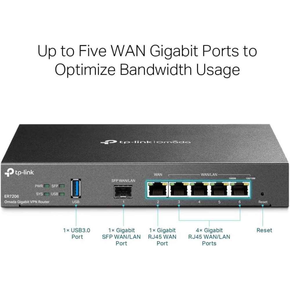 TPLINK ER7206 SAFESTREAM GIGABIT MULTI-WAN VPN ROUTER