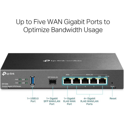 TPLINK ER7206 SAFESTREAM GIGABIT MULTI-WAN VPN ROUTER
