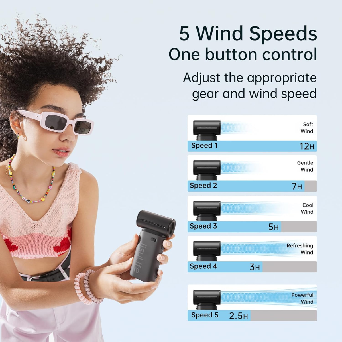 JISULIFE HANDHELD FAN LIFE9 3600MAH