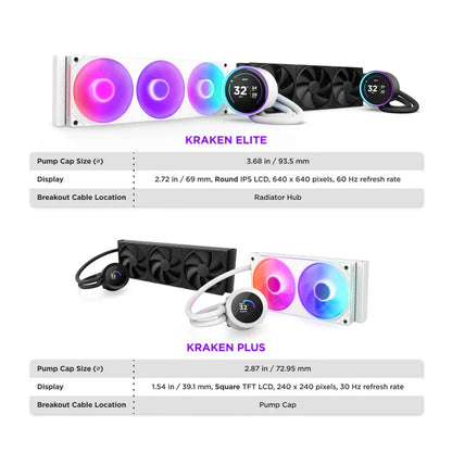 NZXT KRAKEN ELITE 360 RGB AIO LIQUID COOLER W/ LCD DISPLAY, RGB FANS