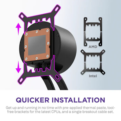 NZXT KRAKEN ELITE 360 RGB AIO LIQUID COOLER W/ LCD DISPLAY, RGB FANS