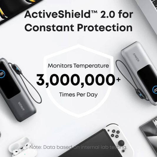 ANKER 25000MAH W/ BUILT-IN AND RETRACTABLE 165W USB-C CABLE (1XUSB-A, 2XUSB-C) POWERBANK SILVER