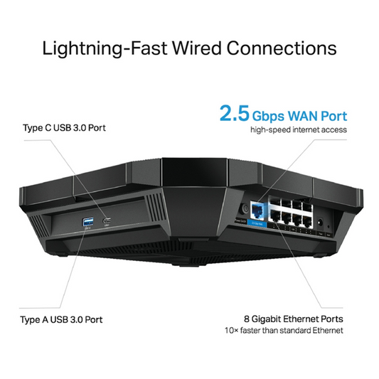 TPLINK ARCHER AX6000 NEXT-GEN WIRELESS DUAL BAND GIGABIT ROUTER