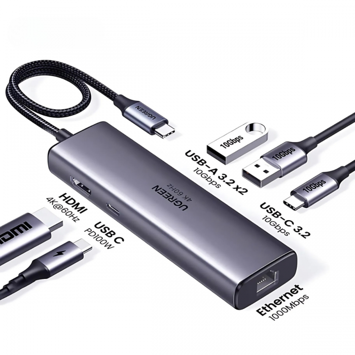 UGREEN 6 IN 1 USB-C HUB (2XUSB-A 3.2, USB-C (PD), USB C, HDMI, RJ45)